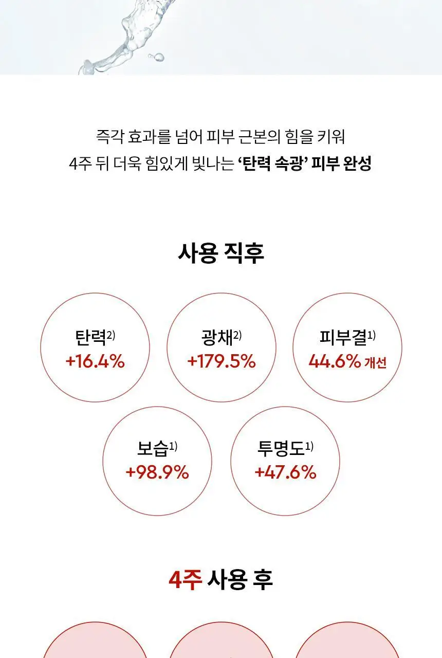 [NEW] 헤라 컴피 컨디셔닝 에센스 150g 상세페이지 11